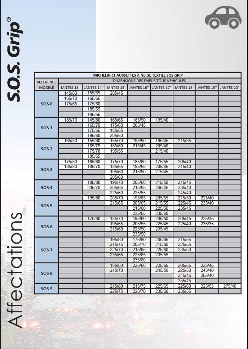 tableau taille chaines textile à neige Michelin SOS Grip