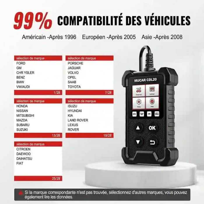 Mucar CDL20 compatibilité voitures véhicules diagnostics