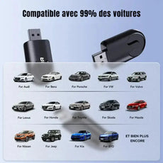 Adaptateur USB sans fil CarPlay & Android Auto - Compatibilité avec les modèles de voiture