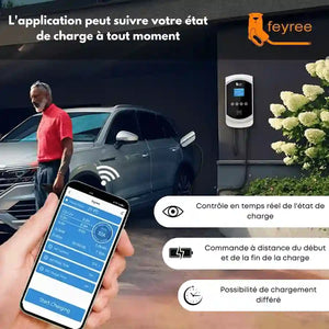 Contrôle en temps réel écran chargeur murale feyree type 2