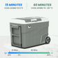 Glacière Frigo Portable 12V pour voiture, van et camping