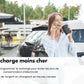 Contrôler chargement chargeur feyree voiture électrique heures creuses triphasé