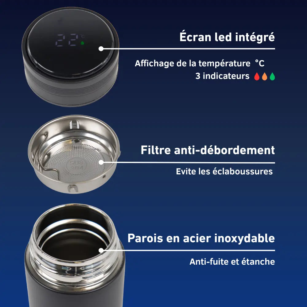 Détails d’un thermos café inox avec écran LED, filtre anti-éclaboussure et parois étanches