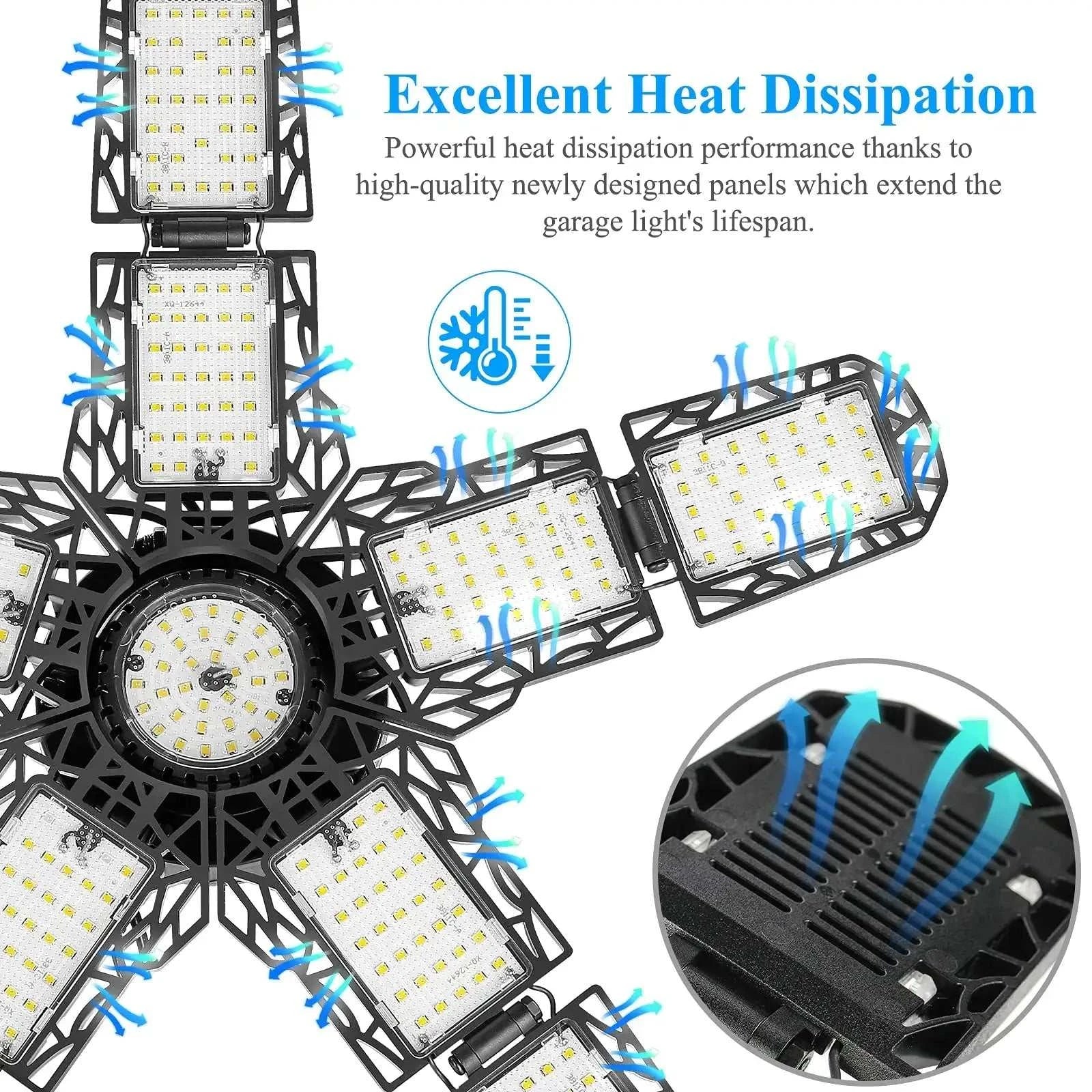 Projecteurs d'éclairage à LED avec panneaux flexibles